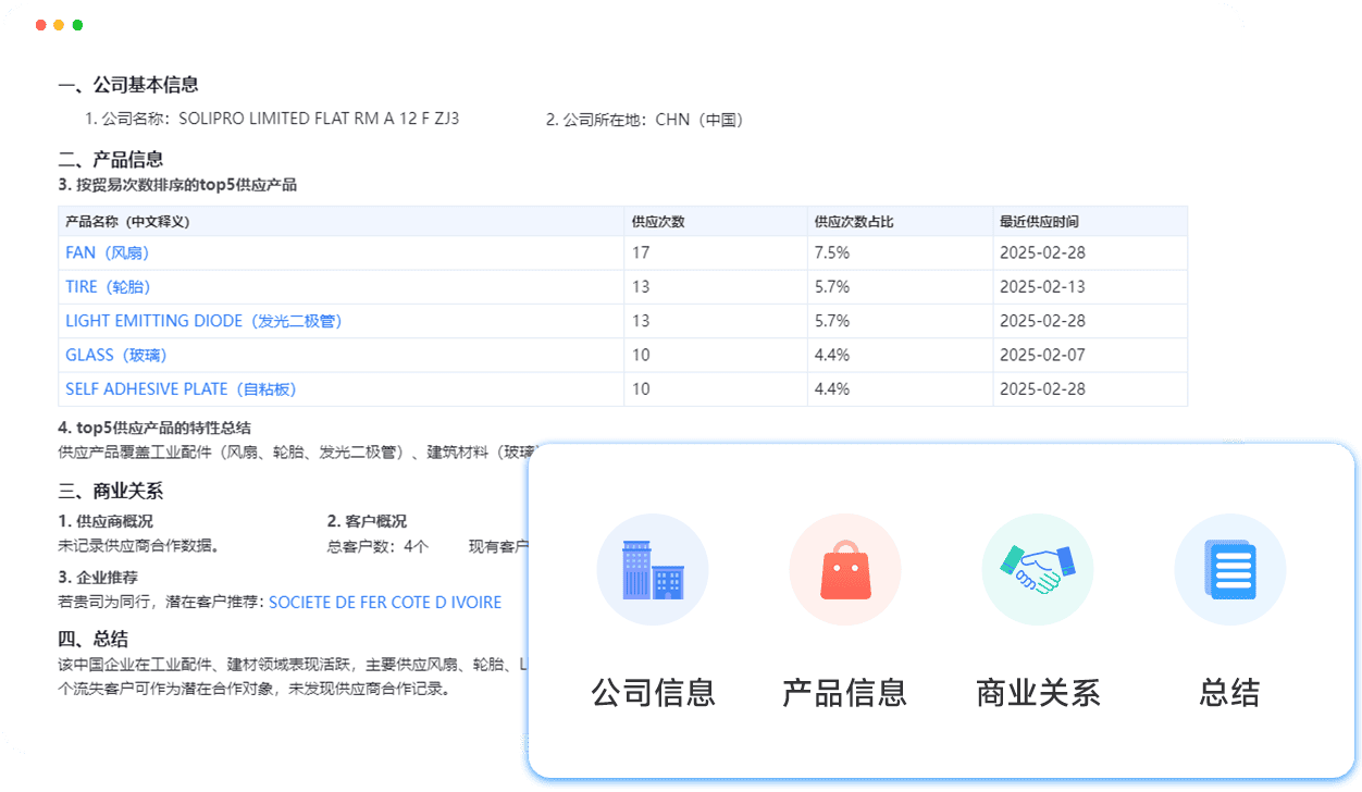 全场景客户开发
