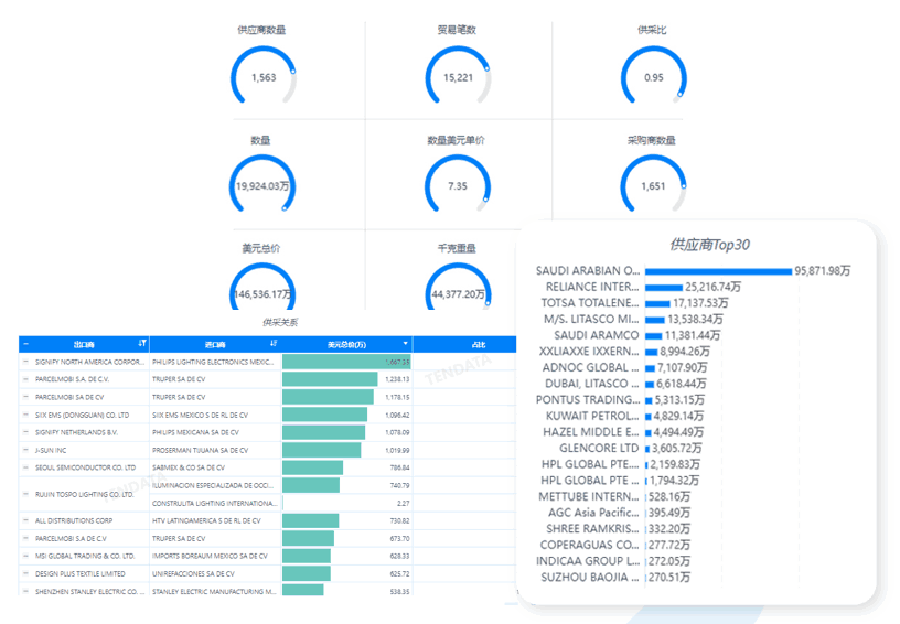 EVO视讯官网数据库,EVO视讯官网海关数据库,EVO视讯官网海关数据 EVO视讯官网数据库,EVO视讯官网海关数据库,EVO视讯官网海关数据