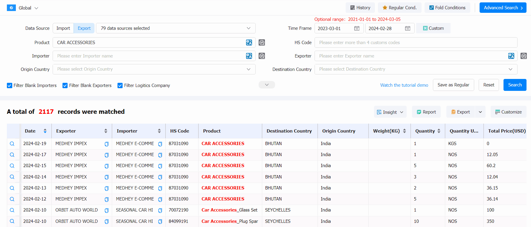 外贸数据,汽车零部件外贸数据,零部件外贸数据 外贸数据,汽车零部件外贸数据,零部件外贸数据