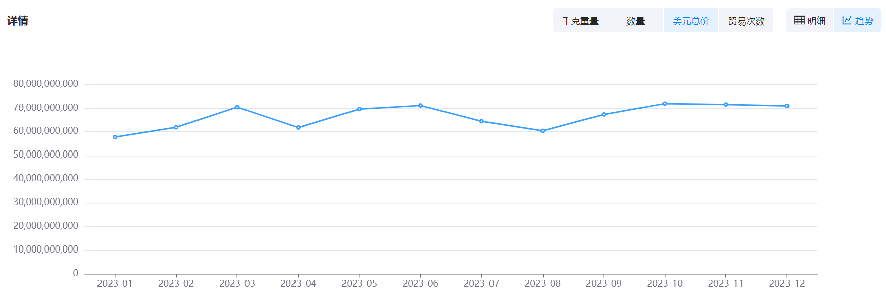 数据通,EVO视讯官网数据通,EVO视讯官网数据通海关数据 数据通,EVO视讯官网数据通,EVO视讯官网数据通海关数据