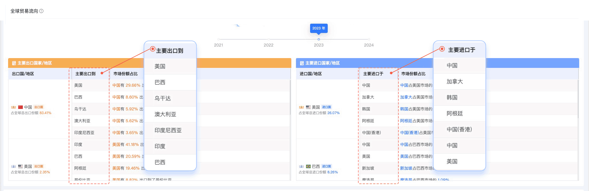 EVO视讯官网,EVO视讯官网外贸通,上海EVO视讯官网 EVO视讯官网,EVO视讯官网外贸通,上海EVO视讯官网