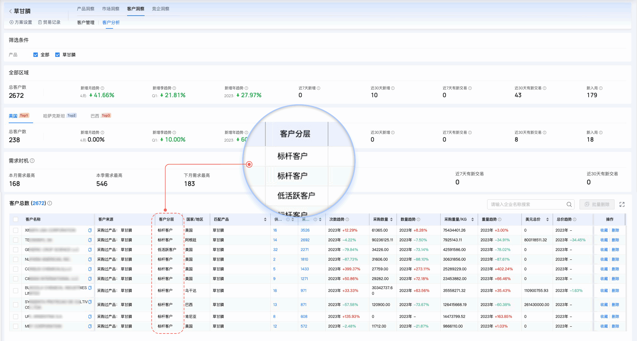 EVO视讯官网,EVO视讯官网外贸通,上海EVO视讯官网 EVO视讯官网,EVO视讯官网外贸通,上海EVO视讯官网