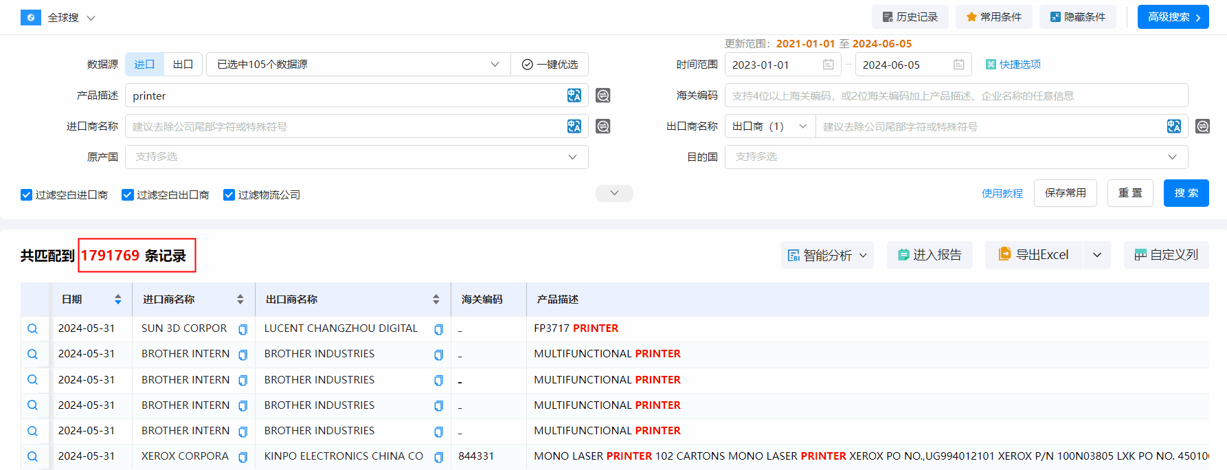 海关数据,EVO视讯官网海关数据,搜索海关数据 海关数据,EVO视讯官网海关数据,搜索海关数据