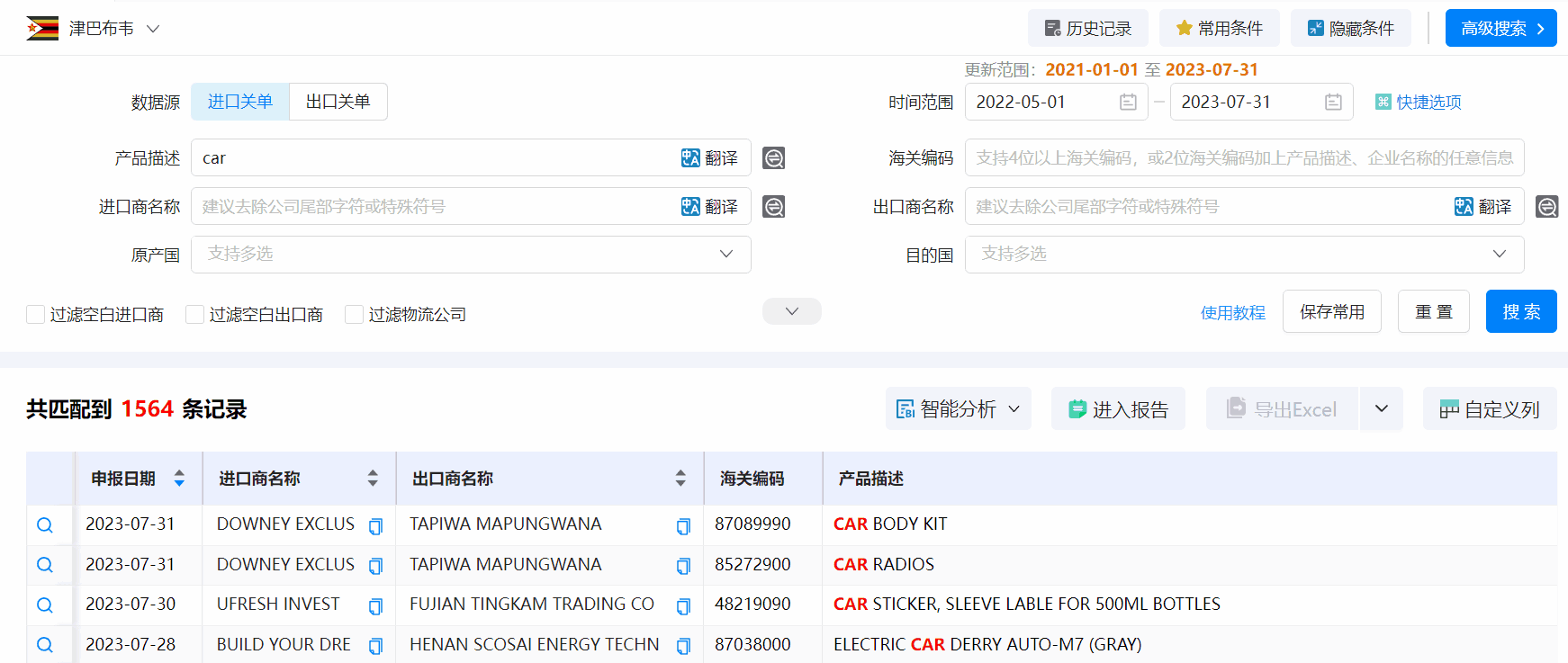 津巴布韦海关数据,海关数据,EVO视讯官网海关数据 津巴布韦海关数据,海关数据,EVO视讯官网海关数据