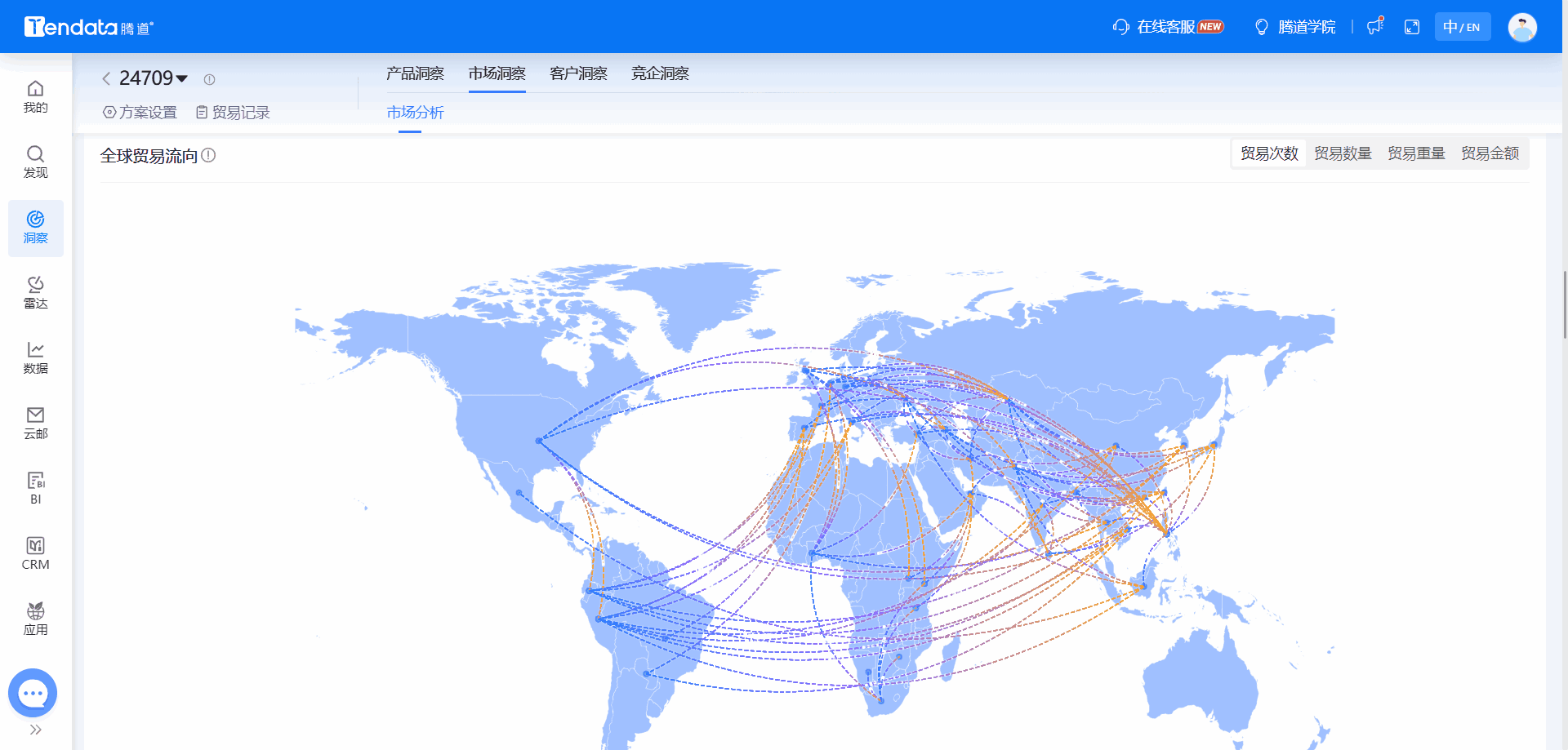 全球海关数据,海关数据,EVO视讯官网海关数据 全球海关数据,海关数据,EVO视讯官网海关数据