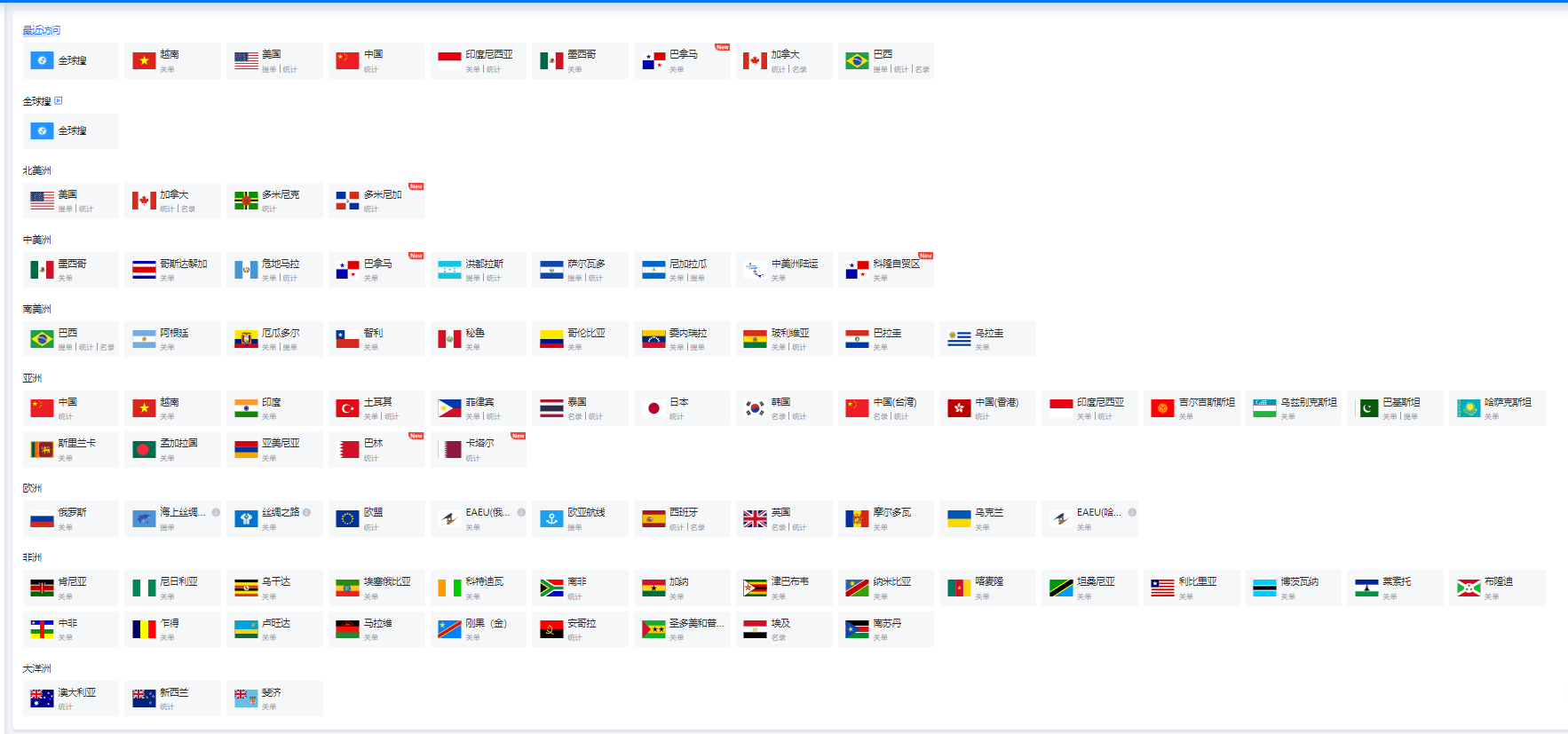 海关数据覆盖国家 海关数据覆盖国家